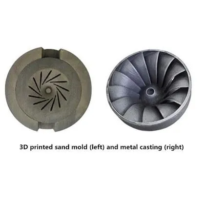 Impeller Pengecoran Pasir Dengan Pencetakan 3DP